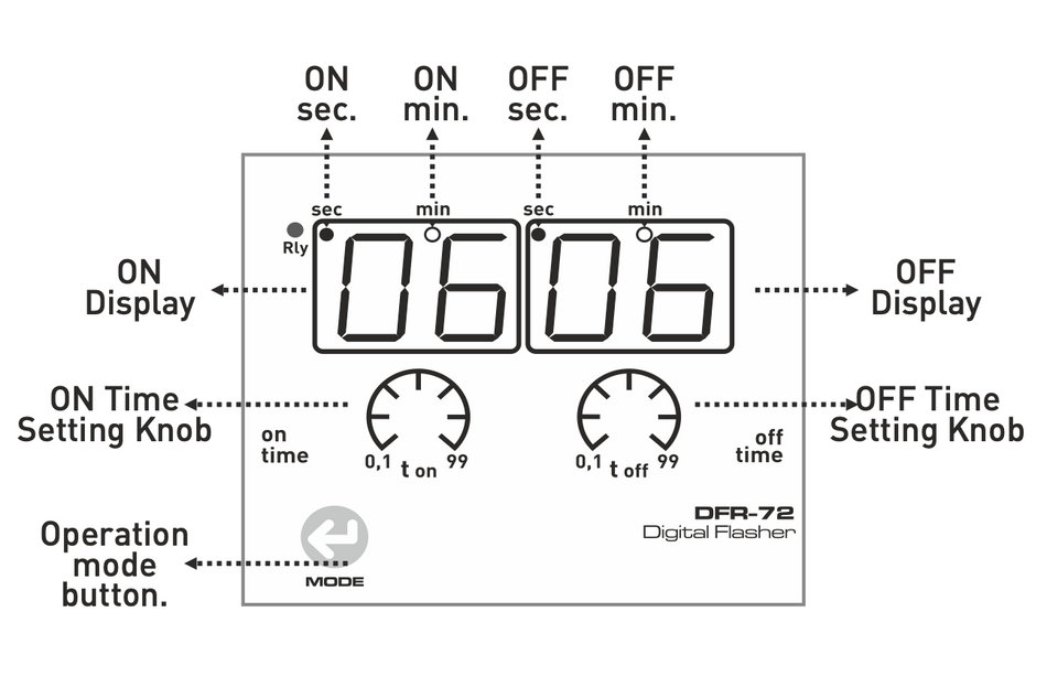 6e1449ec36bcc534838ca68baefe67fd