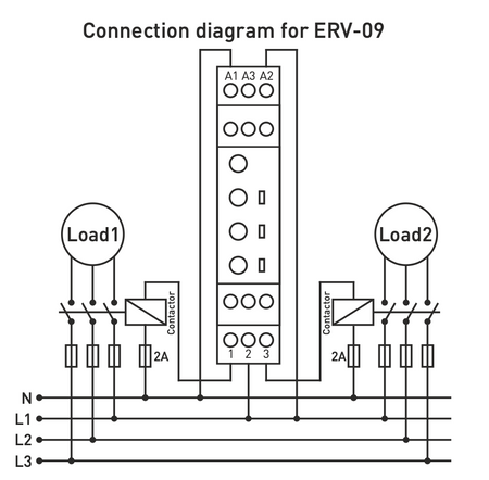 967cbba5f7bf4a948c86c27ac7e17de7