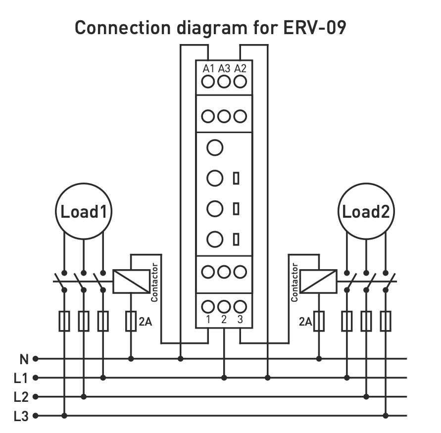 967cbba5f7bf4a948c86c27ac7e17de7